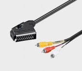 Ήχος Elektrostore24 - ΣΗΜΑΝΤΙΚΟ: Σε περίπτωση διαφοράς τιμής από το κατάστημα ισχύει παντα και μόνο η τιμή του καταστήματος Καλώδιο SCART - RCA x 3 με Διακόπτη 1.5m 4040849503641