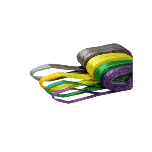 Ιμάντες Ανύψωσης