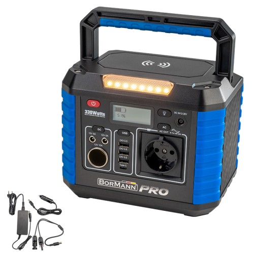 Εκκινητές - Power Banks - Power Stations