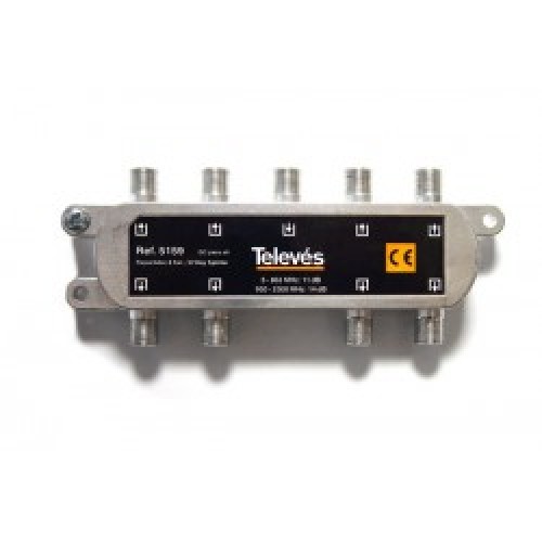 Διακλαδωτές