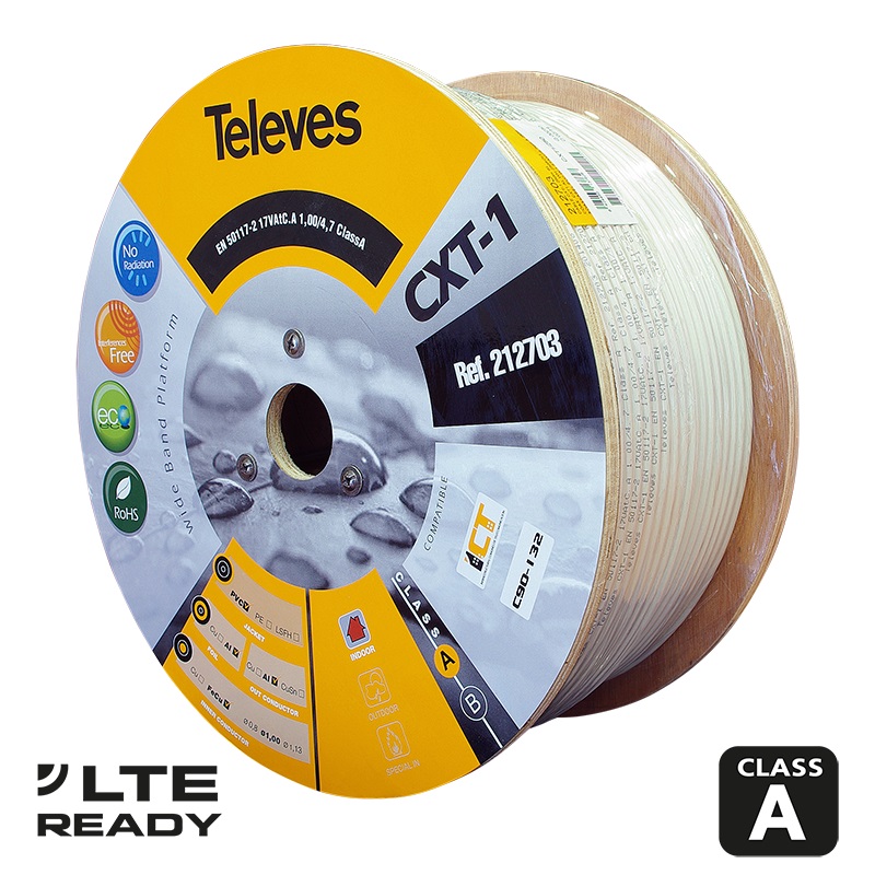 212703 ΚΑΛΩΔΙΟ CXT-1 CCS AL