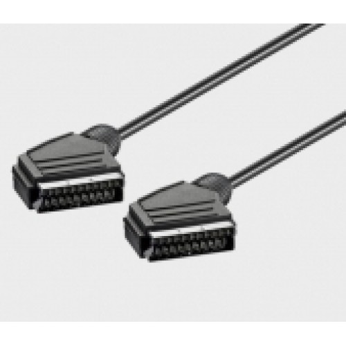 Αναλογικές συνδέσεις