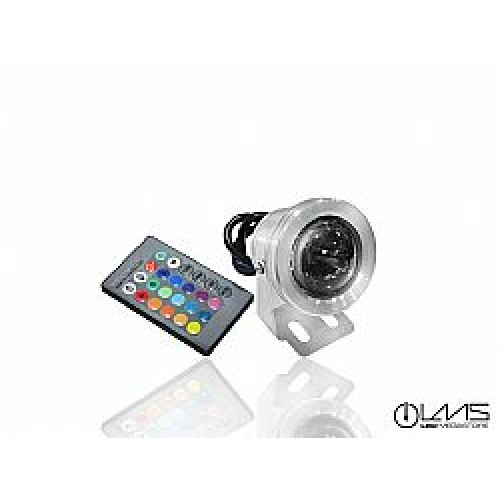 RGB Προϊόντα