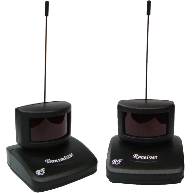 Tele Επέκταση Τηλεχειριστηρίου (AWX-701)