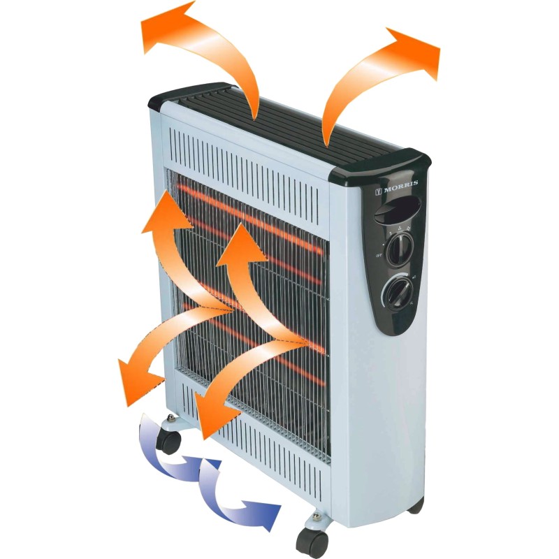 MORRIS MHQ-16223 2-ΣΕ-1 ΘΕΡΜΟΠΟΜΠΟΣ / CONVECTOR