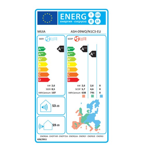 Xiaomi Pro Eco Mijia Κλιματιστικό 9.000 BTU/h