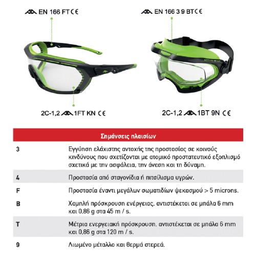Γυαλιά/Μάσκα Εργασίας VISION για Προστασία με Διάφανους Φακούς V310